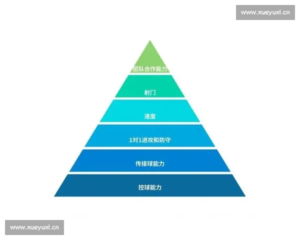 聚焦足球赛事时间节点解读赛程安排与观赛节奏全指南策略参考要点